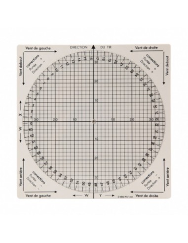 Calculateur composantes vents