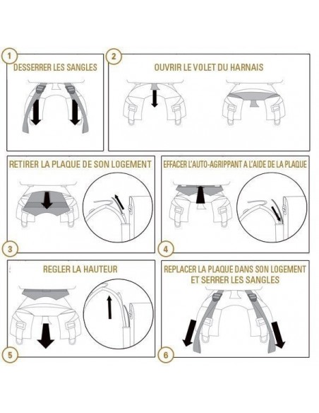 Sac à dos réservoir BFM Cordura camelbak
