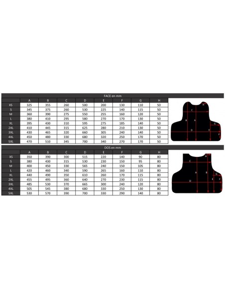 Housse de gilet pare balles IIIA FULL TACTICAL One Plus Port extérieur SECURITY  Unisexe