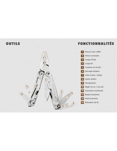 Pince multifonction Leatherman - REV