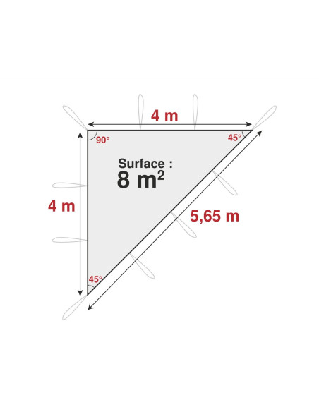 Filet de camouflage triangulaire 80% d'ombrage - 4m x 4m
