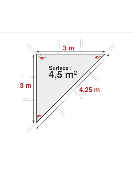 Filet de camouflage triangulaire 80% d'ombrage - 3m x 3m